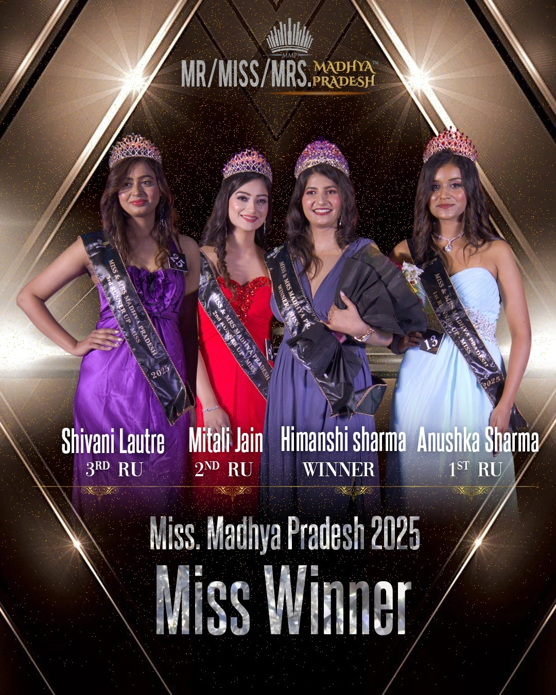 Mr, Miss, and Mrs Madhya Pradesh Season 3
2025
